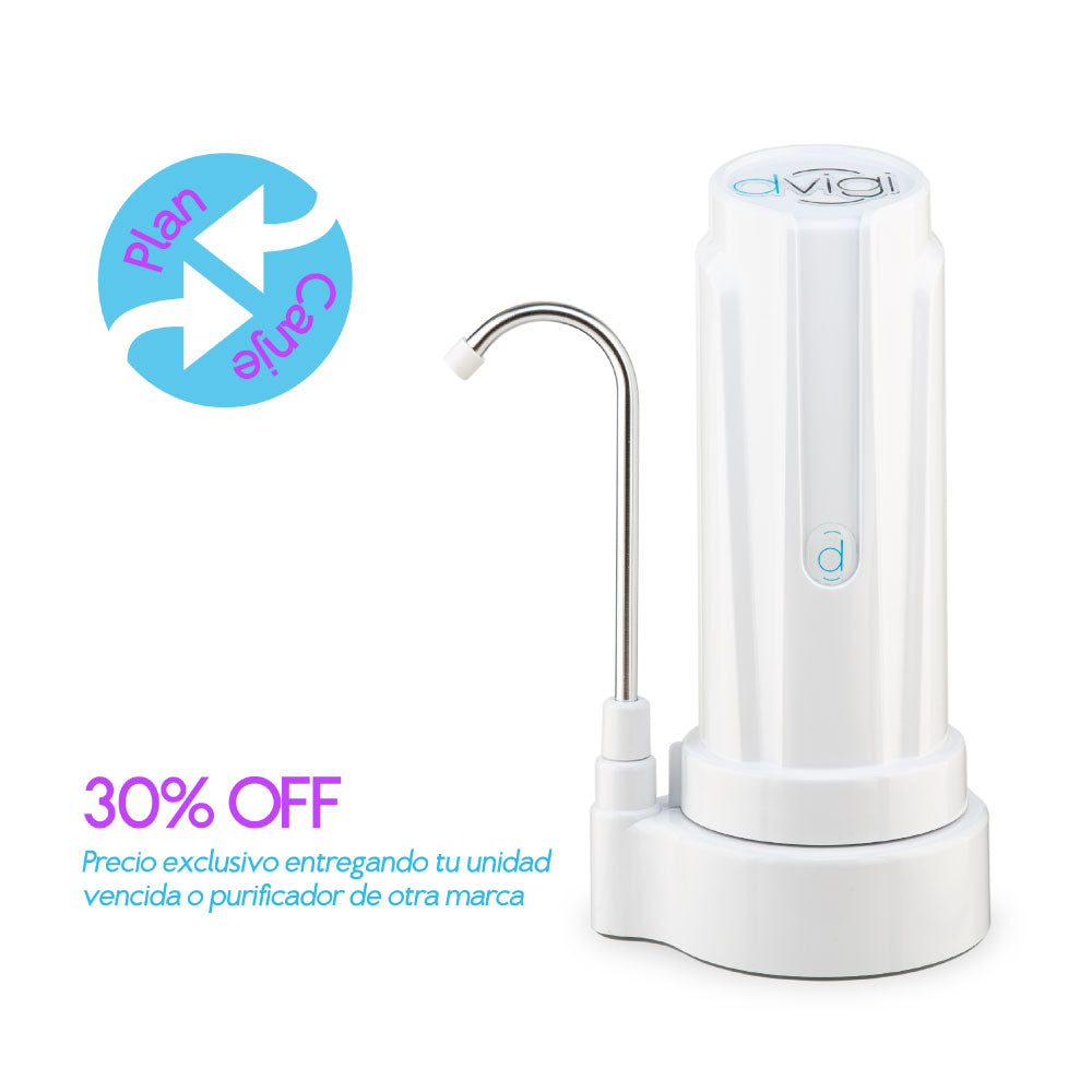 Plan Canje + AQUA | DVIGI - 30% OFF!