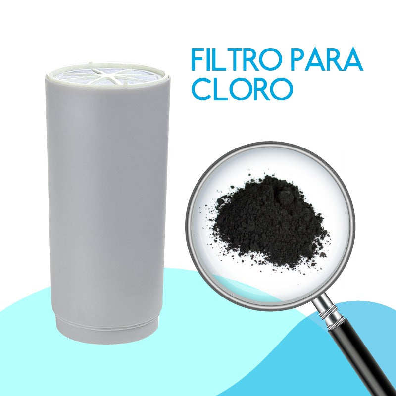 Repuesto Purificador de Agua 3 unidades Modelo COMPACT | DVIGI