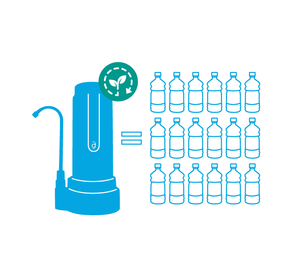 Purificadores de agua dvigi